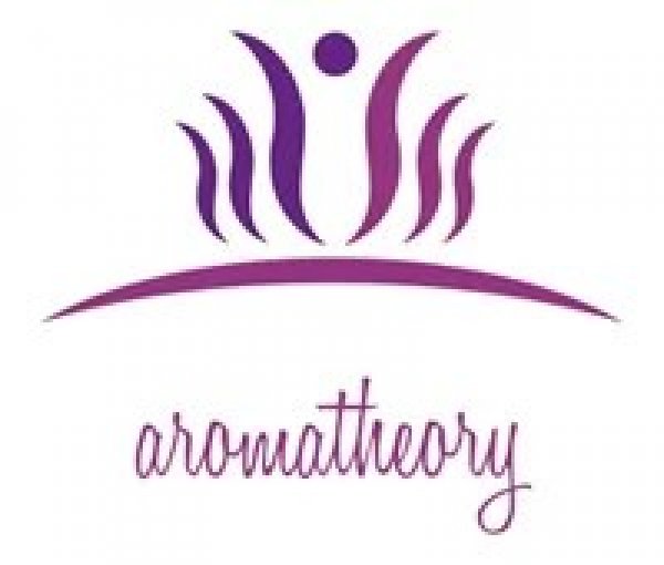 Αρώματα Τύπου Επώνυμα της Aromatheory